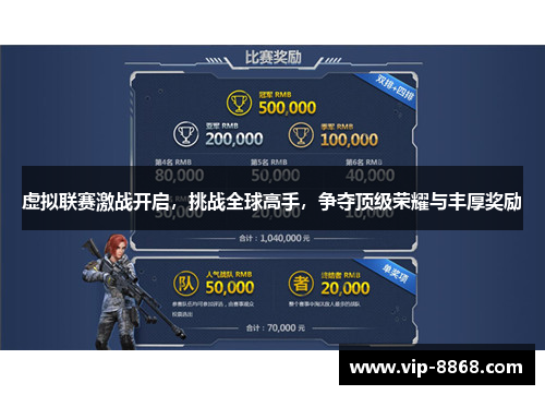 虚拟联赛激战开启，挑战全球高手，争夺顶级荣耀与丰厚奖励