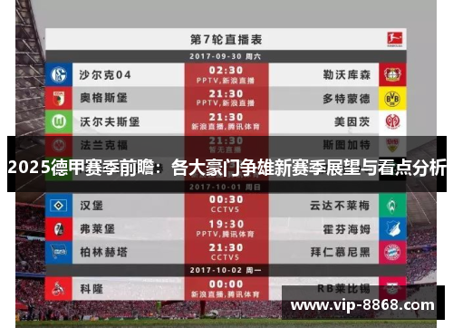 2025德甲赛季前瞻：各大豪门争雄新赛季展望与看点分析