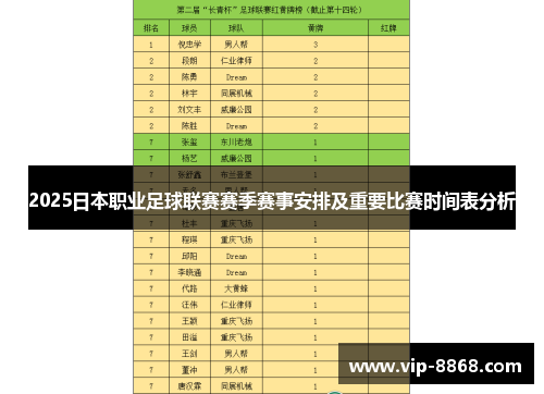 2025日本职业足球联赛赛季赛事安排及重要比赛时间表分析