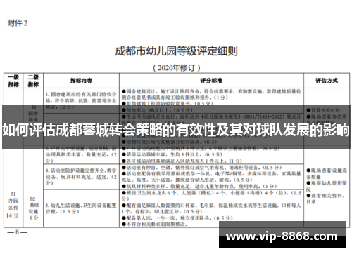 如何评估成都蓉城转会策略的有效性及其对球队发展的影响 如何评估成都蓉城转会策略的有效性及其对球队发展的影响