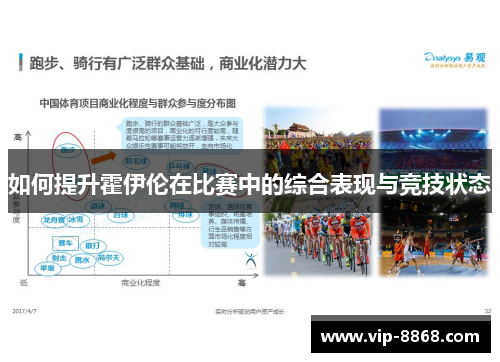 如何提升霍伊伦在比赛中的综合表现与竞技状态