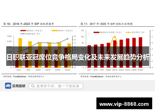 日职联亚冠席位竞争格局变化及未来发展趋势分析 日职联亚冠席位竞争格局变化及未来发展趋势分析