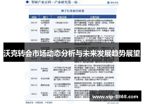 沃克转会市场动态分析与未来发展趋势展望 沃克转会市场动态分析与未来发展趋势展望