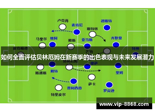 如何全面评估贝林厄姆在新赛季的出色表现与未来发展潜力 如何全面评估贝林厄姆在新赛季的出色表现与未来发展潜力
