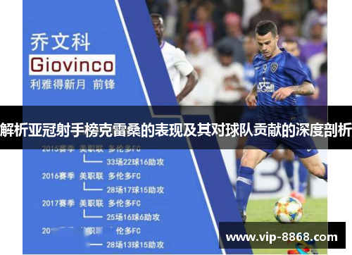 解析亚冠射手榜克雷桑的表现及其对球队贡献的深度剖析 解析亚冠射手榜克雷桑的表现及其对球队贡献的深度剖析