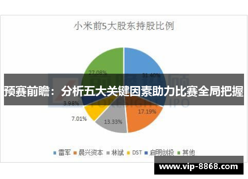 预赛前瞻：分析五大关键因素助力比赛全局把握