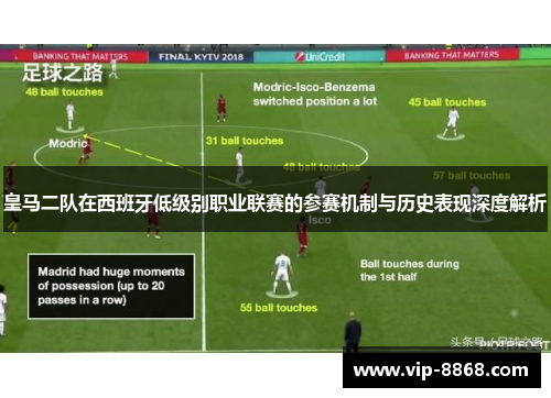 皇马二队在西班牙低级别职业联赛的参赛机制与历史表现深度解析 皇马二队在西班牙低级别职业联赛的参赛机制与历史表现深度解析