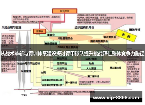 从战术革新与青训体系建设探讨德甲球队提升挑战拜仁整体竞争力路径 从战术革新与青训体系建设探讨德甲球队提升挑战拜仁整体竞争力路径