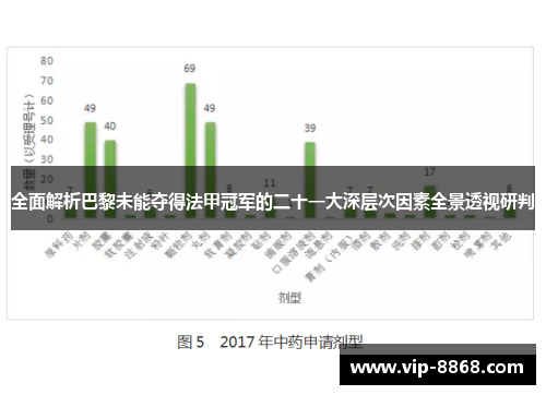全面解析巴黎未能夺得法甲冠军的二十一大深层次因素全景透视研判